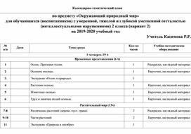 Обложка для материала Календарно-тематический план  по предмету «Окружающий природный мир» для обучающихся (воспитанников) с умеренной, тяжелой и глубокой умственной отсталостью (интеллектуальными нарушениями) 2 класса (вариант 2)