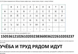 Обложка для материала Практическая работа по информатике _Шифрование данных_ (10 класс)