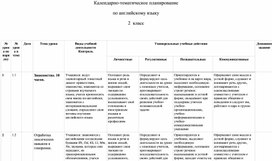 Обложка для материала КТП по английскому языку - 2 класс