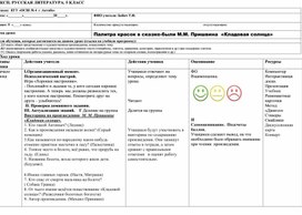 Краткосрочный план урока литературы в 5 классе на тему "Палитра красок в сказке-были М.М.Пришвина "Кладовая солнца"