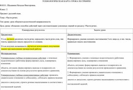 Урок общеметодологический. По теме "имя существительное". 2 класс.