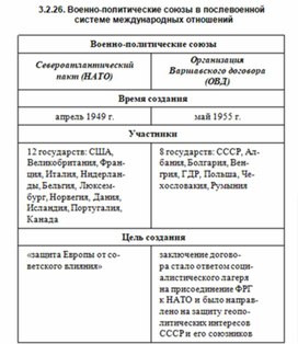 Обложка для материала История_в_схемах_и_таблицах_схема_60