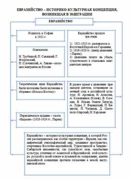 Обложка для материала материал по истории
