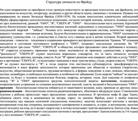 Обложка для материала материал по психологии