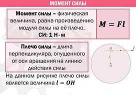 Обложка для материала момент сил