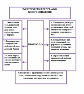 Обложка для материала материал по истории