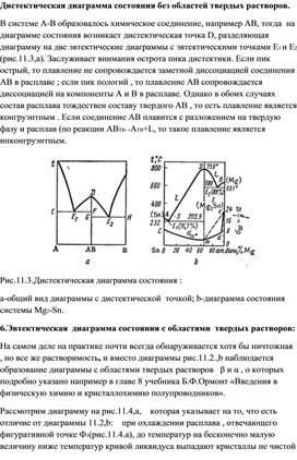 Обложка для материала Дистектическая диаграмма состояния без областей твердых растворов.