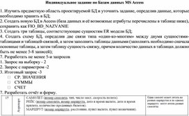 Индивидуальное задание по Базам данных MS Access