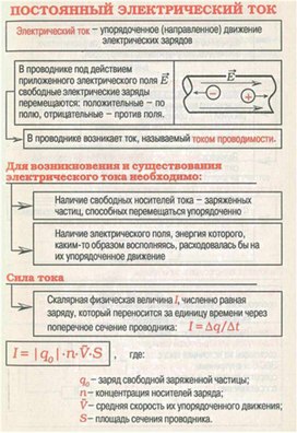 Обложка для материала материал для урока по  физике