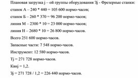 Обложка для материала Плановая загрузка j – ой группы оборудования Зj - Фрезерные станки