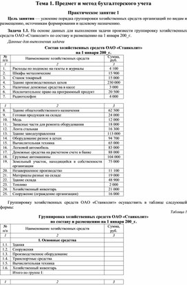 Обложка для материала Тема 1. Предмет и метод бухгалтерского учета  Практическое занятие