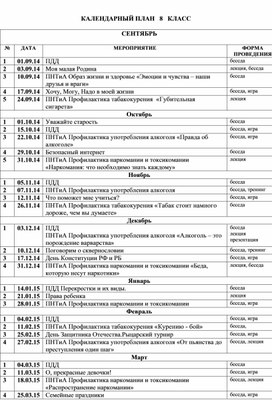 Тематика классных часов для 8 класса