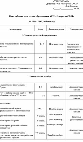 План работы с родителями