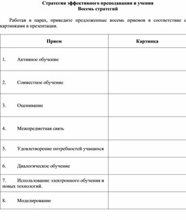 Стратегии эффективного преподавания и учения