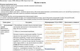 Знакомство с калькулятором 3 класс конспект урока школа россии презентация