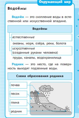 Закончите схему окружающий мир