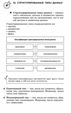 Обложка для материала материалы к урокам информатики и ИКТ 7 класс