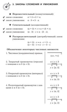Обложка для материала математика