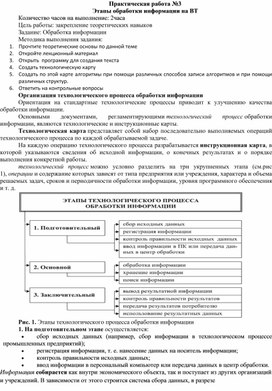 Обложка для материала Этапы обработки информации на ВТ