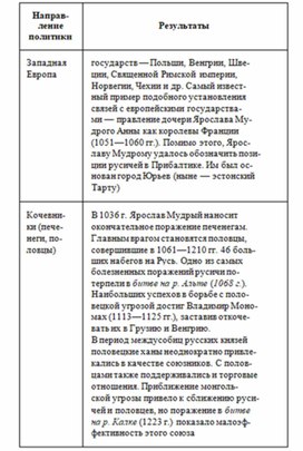 Обложка для материала обществознание и история в схеме60