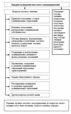 Обложка для материала Обществознание и история_теории_в_схеме_и_табл28