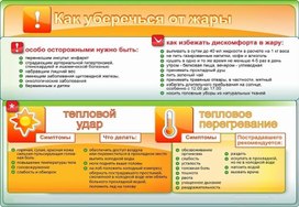 Обложка для материала как уберечься от пожара