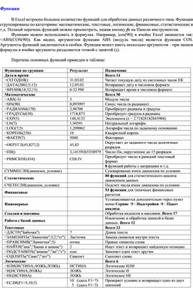 Обложка для материала Функции