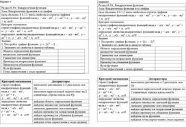 Обложка для материала Урок_4_Приложение 2_Формативное оценивание