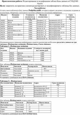 Редактирование и модификация таблиц базы данных в СУБД MS Access