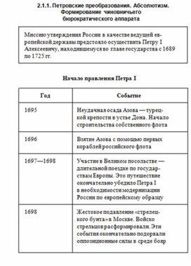 Обложка для материала История_в_схемах_и_табл._схема_31