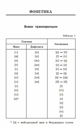 Обложка для материала английский язык 5-9 классы в схемах и таблицах
