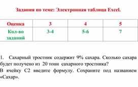 Обложка для материала Табличный процессор Microsoft Excel