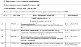 Обложка для материала тем.план. 11 кл