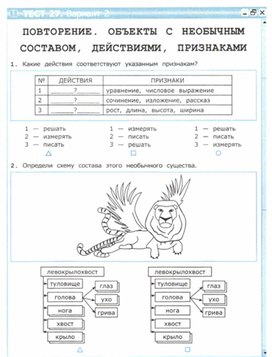 Обложка для материала ИНФОРМАТИКА 4 кл  тест