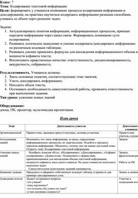 Обложка для материала ICT