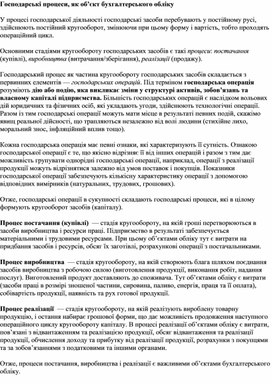 Обложка для материала Господарські процеси, як об’єкт бухгалтерського обліку