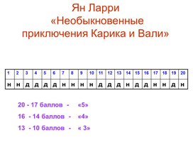 Ответы к тесту " Необыкеовенные приключения Карика и Вали" Я.Ларри.