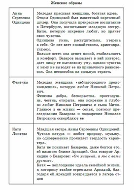 Обложка для материала литература  в схеме