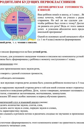 Рекомендации родителям будущих первоклассников "Логопедическая готовность к школе"