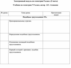 Электронный модуль по геометрии 9 класс. (2 часть)