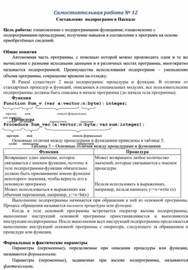 Обложка для материала Самостоятельная работа № 12 Составление  подпрограмм в Паскале