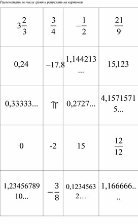 Обложка для материала Урок_2_Приложение 1_Карточки с числами