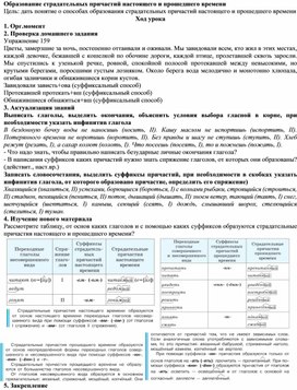 Обложка для материала Урок в 7 классе "Образование страдательных причастий настоящего и прошедшего времени"