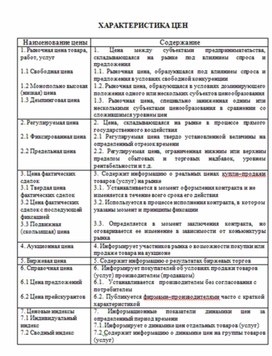 Обложка для материала Экономика в таблицах и схемах