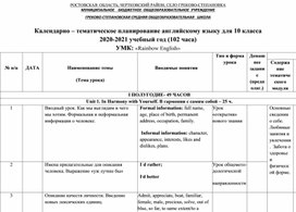 Календарно – тематическое планирование английскому языку для 10 класса 2020-2021 учебный год (102 часа) УМК: «Rainbow English»