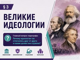 Обложка для материала Презентация по теме "Великие идеологии" по Всеобщей истории 8 класс