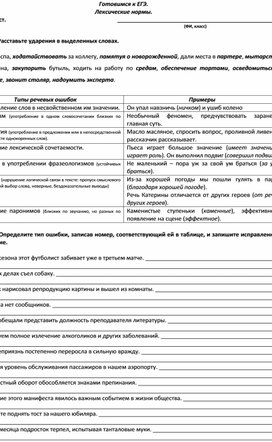 Рабочий лист "Готовимся к ЕГЭ. Лексические нормы" (Русский язык.10-11 класс)