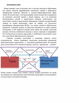 Система подготовки школьников к ЕГЭ по химии