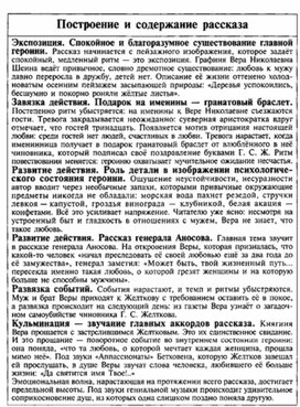 Обложка для материала Материал к урокам по русской литературе