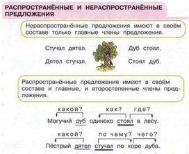 Обложка для материала распространенные